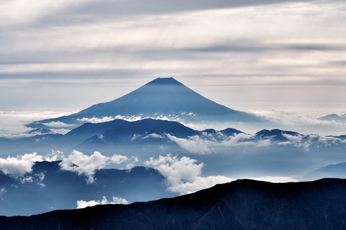富士山登山攻略~一生一次！